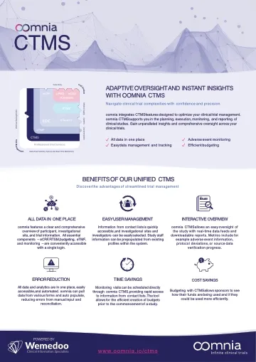Clinical Trial Management System dashboard
