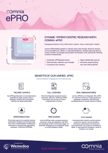 Mobile interface of ePRO application