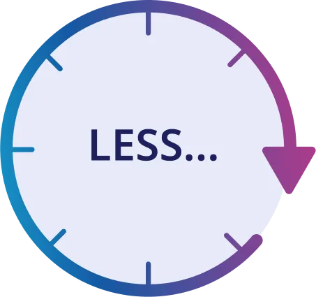 Less time