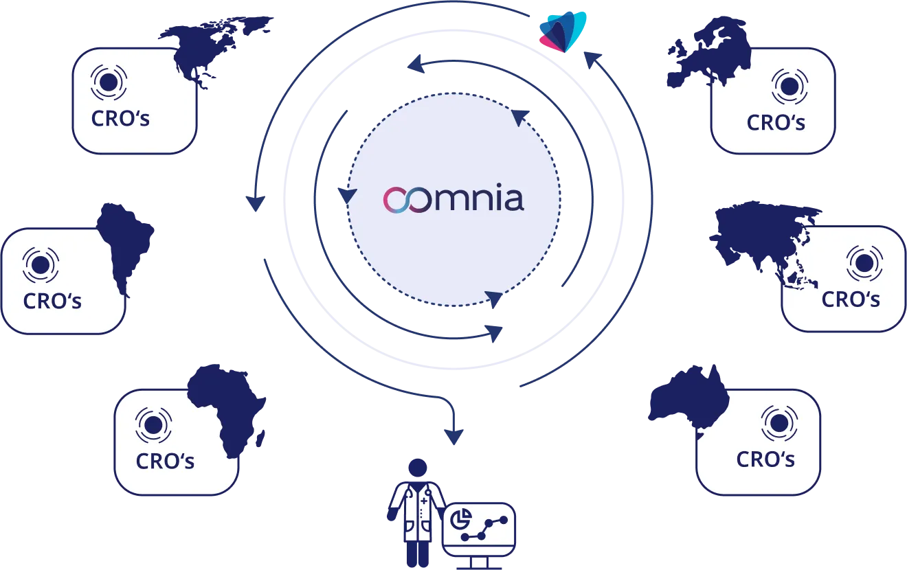 Lifecycle image