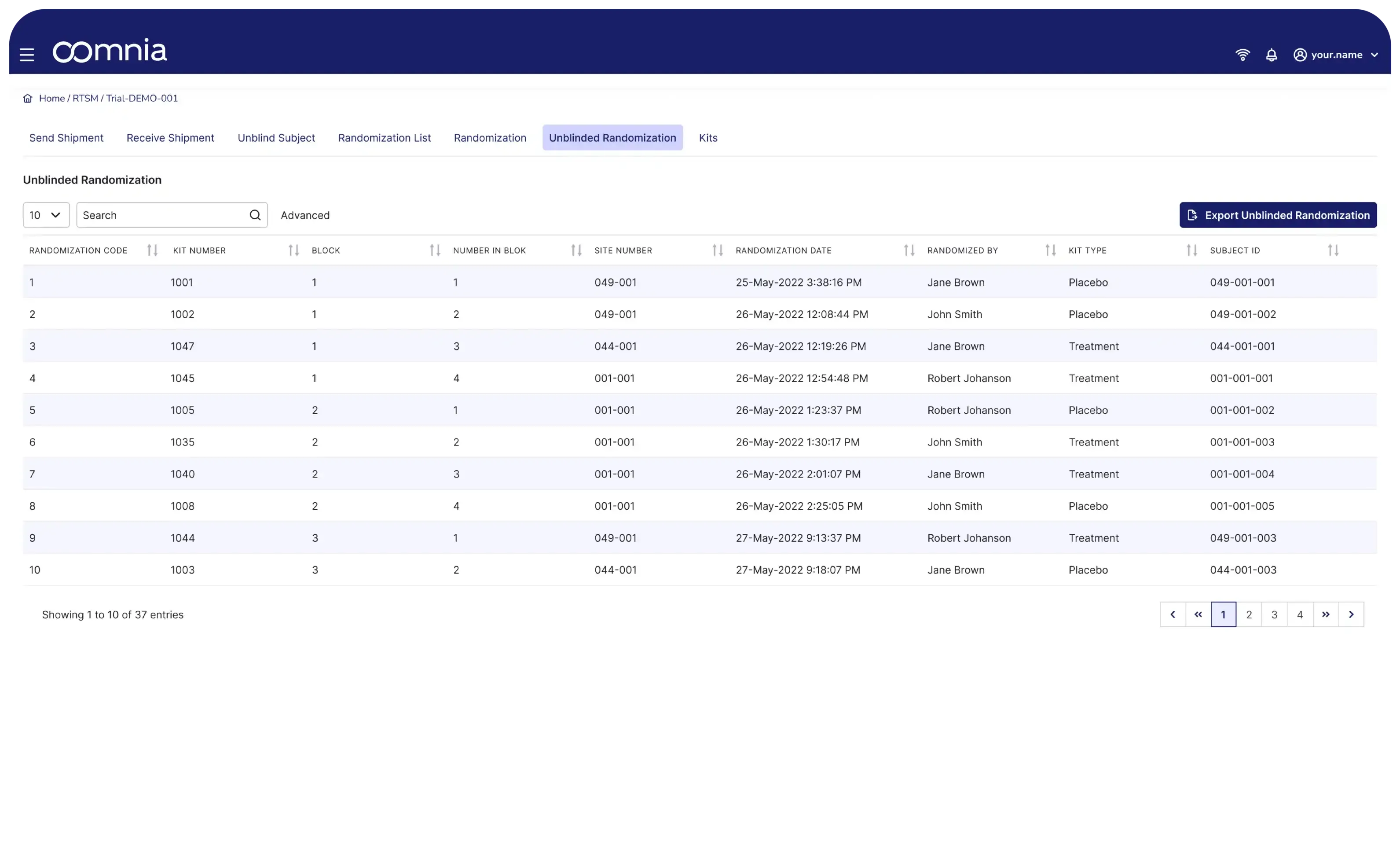oomnia RTSM dashboard showing patient randomization queue and treatment arm assignments
